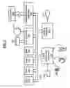 Fig. 06 - Multiplexing and demultiplexing radio channels