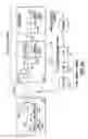 Fig. 04 - UL ACK/NACK for inter-radio access technology carrier aggregation