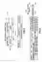 Fig. 06 - UL ACK/NACK for inter-radio access technology carrier aggregation