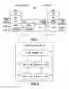 Fig. 02 - Multiple SIM support with single modem software architecture