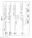 Fig. 03 - Method and apparatus for transmitting and receiving legacy format data in high throughput wireless network