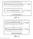 Fig. 09 - Method, apparatus and system for transmitting user plane data