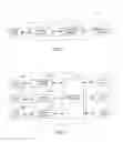 Fig. 02 - Method for providing internet services to a telephone user