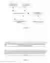Fig. 02 - Method and device for triggering nested service