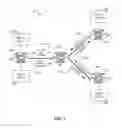 Fig. 02 - Methods and apparatus to utilize route aggregation for exchanging routes in a communication network