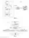 Fig. 06 - Methods and apparatus to utilize route aggregation for exchanging routes in a communication network