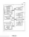 Fig. 09 - Methods and apparatus to utilize route aggregation for exchanging routes in a communication network