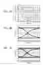 Fig. 04 - Printed circuit board