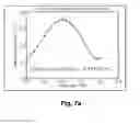 Fig. 06 - X-ray imaging with x-ray markers that provide adjunct information but preserve image quality