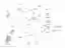 Fig. 01 - Saving and forwarding customized messages