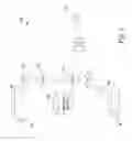 Fig. 03 - Saving and forwarding customized messages