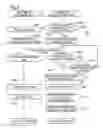 Fig. 06 - Access point, terminal, encryption key configuration system, encryption key configuration method, and program