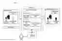 Fig. 01 - Modifying restricted images