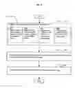 Fig. 07 - Modifying restricted images