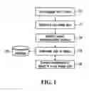 Fig. 02 - Method and apparatus for assessing the threat status of luggage
