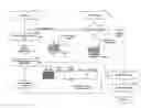 Fig. 01 - GENERATING SEARCH REQUESTS FROM MULTIMODAL QUERIES