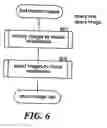 Fig. 07 - GENERATING SEARCH REQUESTS FROM MULTIMODAL QUERIES