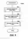 Fig. 10 - GENERATING SEARCH REQUESTS FROM MULTIMODAL QUERIES