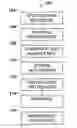 Fig. 01 - Method for remote rework imaging for part inconsistencies