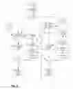 Fig. 09 - Digital image analysis utilizing multiple human labels