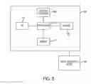 Fig. 07 - Method and system for learning based object detection in medical images