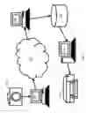 Fig. 02 - Image processing