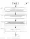 Fig. 01 - Implementing web browser in BD platform