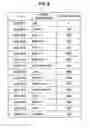 Fig. 09 - Information processing device, synchronization method, and program