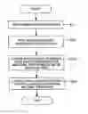 Fig. 01 - Apparatus and method for editing