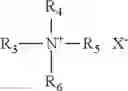 Fig. 02 - Conditioning Composition for Keratin Fibres