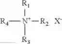 Fig. 07 - Conditioning Composition for Keratin Fibres