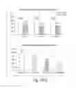 Fig. 07 - Compositions for bacterial mediated gene silencing and methods of using same