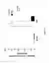 Fig. 02 - Methods for treating diseases using a bone morphogenetic protein