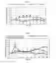 Fig. 06 - Methods for treatment of stroke or cerebrovascular accidents using an ETB receptor agonist