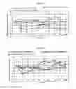 Fig. 08 - Methods for treatment of stroke or cerebrovascular accidents using an ETB receptor agonist