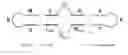 Fig. 01 - Concatamers for Immunemodulation