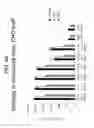 Fig. 05 - Recombinant RSV vaccines