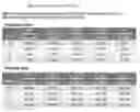 Fig. 02 - Ophthalmic Formulations, Methods Of Manufacture And Methods of Normalizing Meibomian Gland Secretions