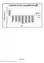 Fig. 02 - Ceramic Coatings and Applications Thereof