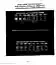 Fig. 02 - Devices, systems and methods for improving memory and/or cognitive function through brain delivery of siRNA