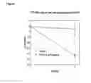Fig. 02 - Encapsulated liver cell composition