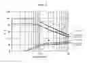 Fig. 06 - Magnetic sheet and production method thereof