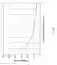 Fig. 06 - CHEMICALLY-STRENGTHENED GLASS LAMINATES