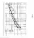 Fig. 07 - CHEMICALLY-STRENGTHENED GLASS LAMINATES
