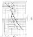 Fig. 08 - CHEMICALLY-STRENGTHENED GLASS LAMINATES