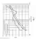 Fig. 09 - CHEMICALLY-STRENGTHENED GLASS LAMINATES