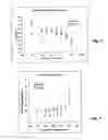 Fig. 02 - Process for fabricating polymeric articles