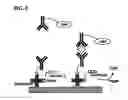 Fig. 09 - Nonseparation assay methods
