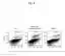 Fig. 09 - Fermentation product of cereal plant-derived material and immunomodulator