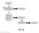 Fig. 45 - Processing biomass